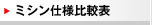 �~�V���d�l��r�\