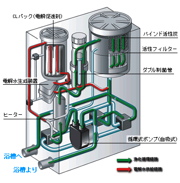 lG[XCLʂ̏zC[W}