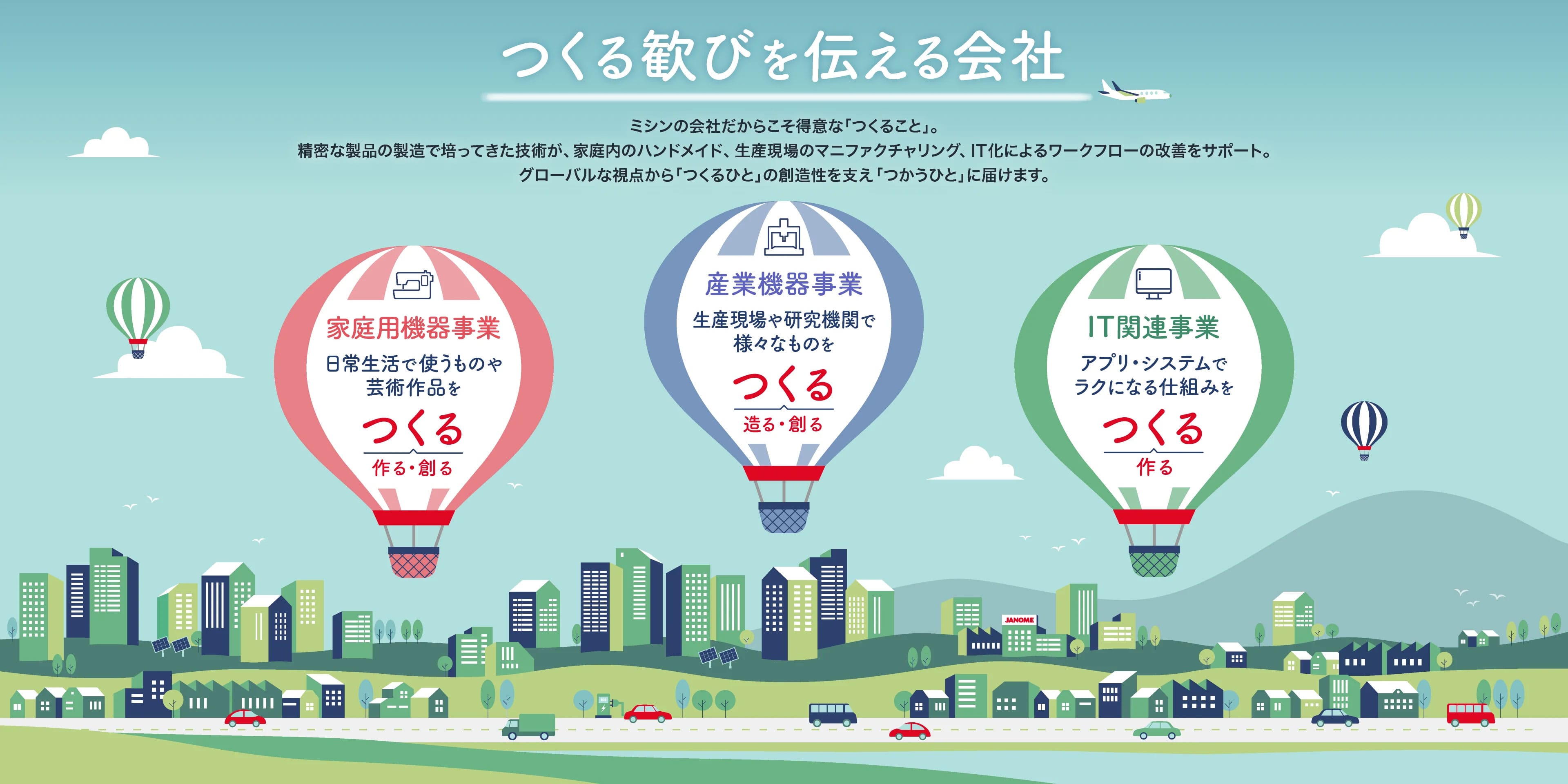 つくる歓びを伝える会社。家庭用機器事業・産業機器事業・IT関連事業の3つの事業を熱気球で表したイラスト