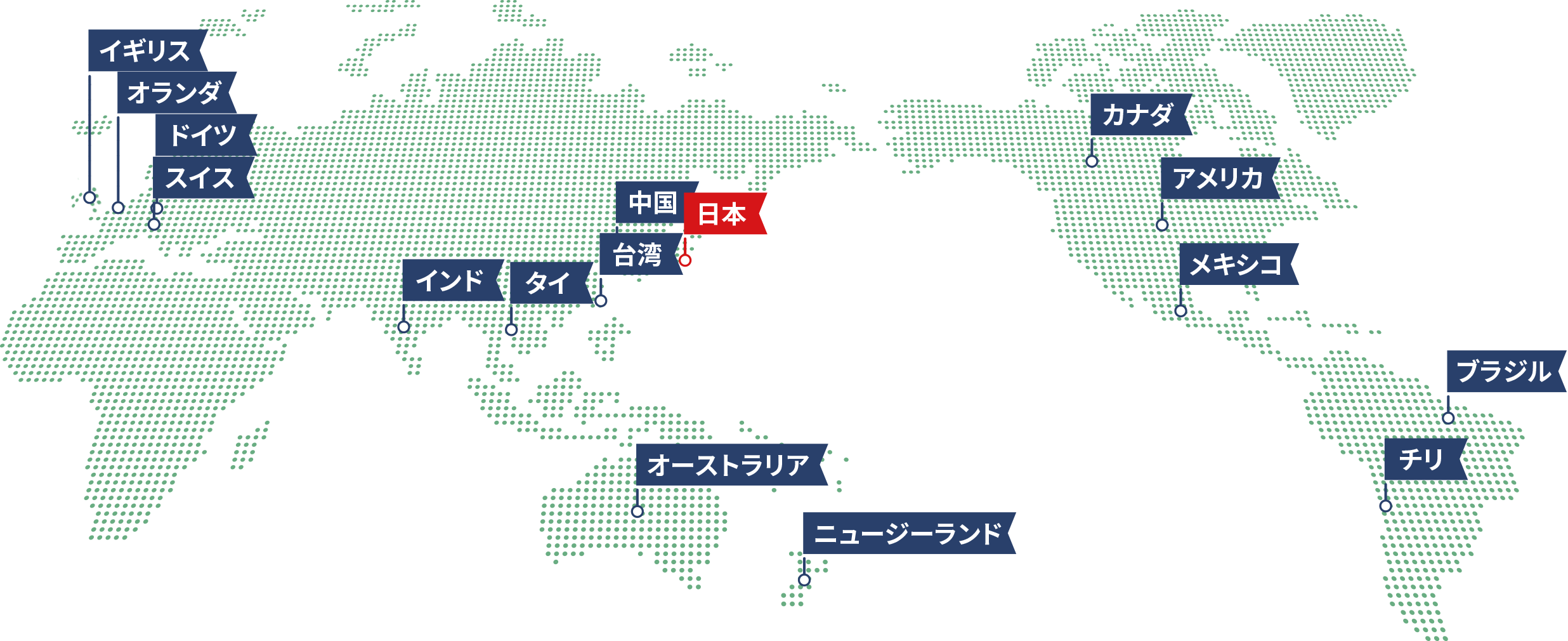 ジャノメのグローバル展開世界マップ