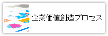 企業価値創造プロセス