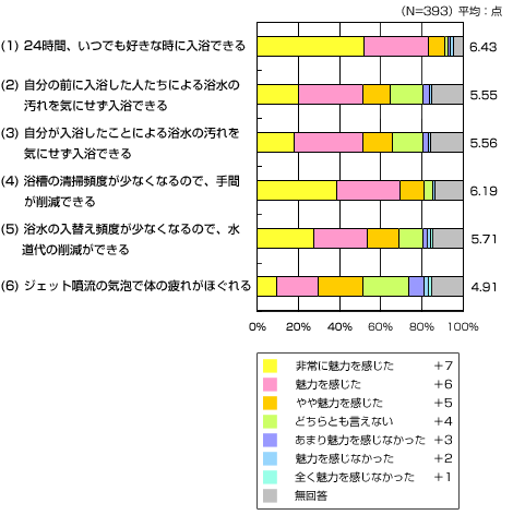 u24ԕCvw̌ߎ