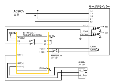セーフティーリレーを活用した二重化した回路図の例