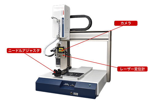 オールインワンパッケージロボット