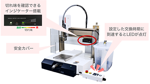安全性への配慮