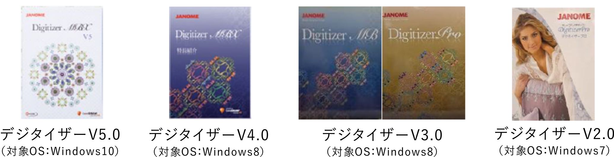 サポート終了製品