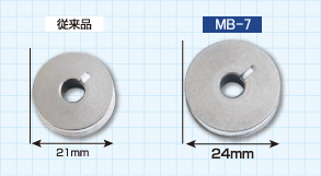 下糸巻量アップ