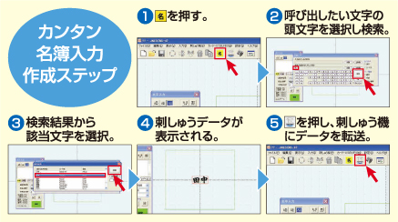 便利な用途選択