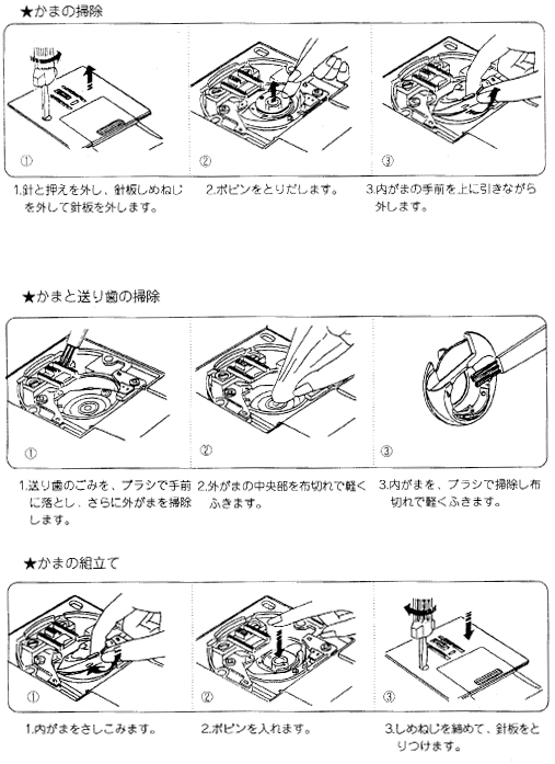 ここへ到着する ミシン 上糸 下糸 絡まない 画像ブログ