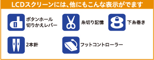 LCDスクリーンには、他にもこんな表示がでます