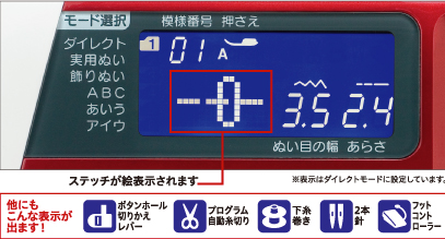 バックライト付LCD スクリーン