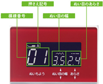 バックライト付LCDスクリーン