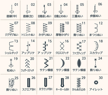 30種類の豊富な模様