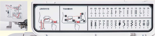 分かりやすい糸かけ表示