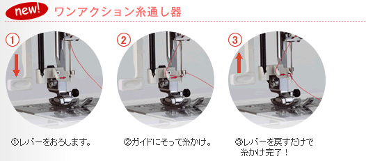 ワンアクション糸通し器