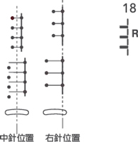 右基線のアップリケステッチ