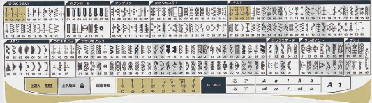 240種類の豊富なステッチ