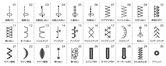 30種類の豊富なステッチ