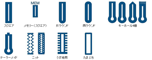 ボタンホール