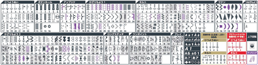 300種類の豊富なステッチ