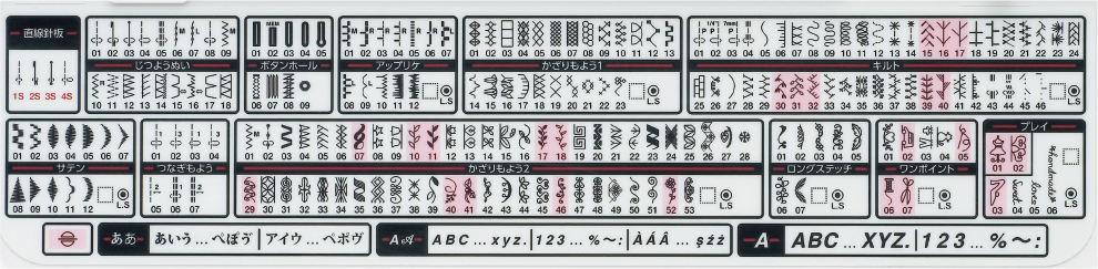 ステッチ早見表